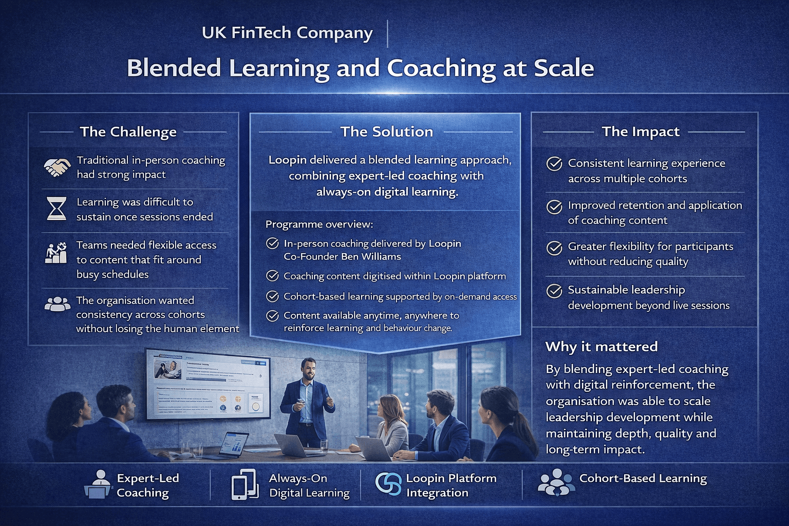 UK FinTech company case study