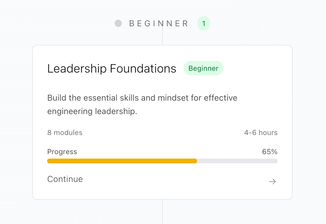 Adaptive learning preview